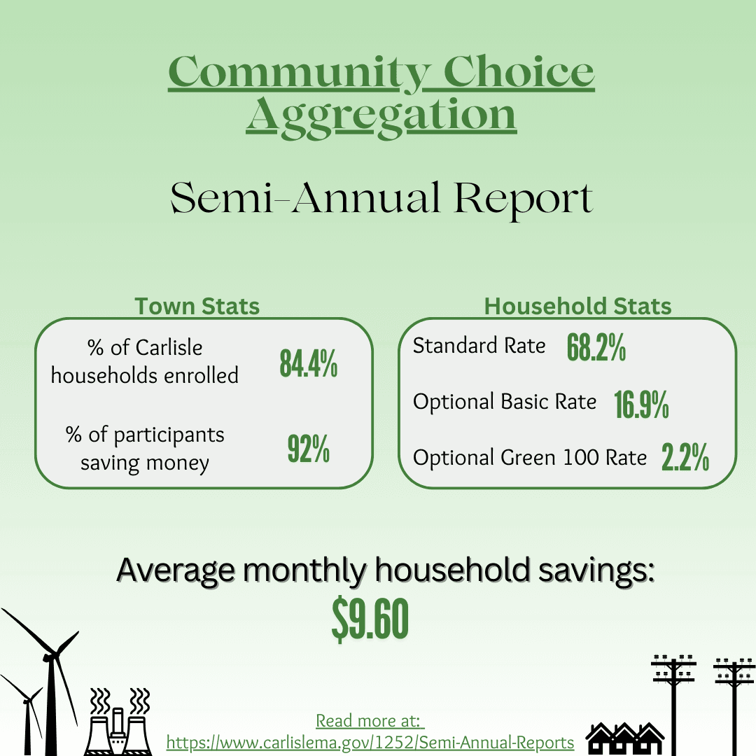CCA Semi Annual Report 10.21.24