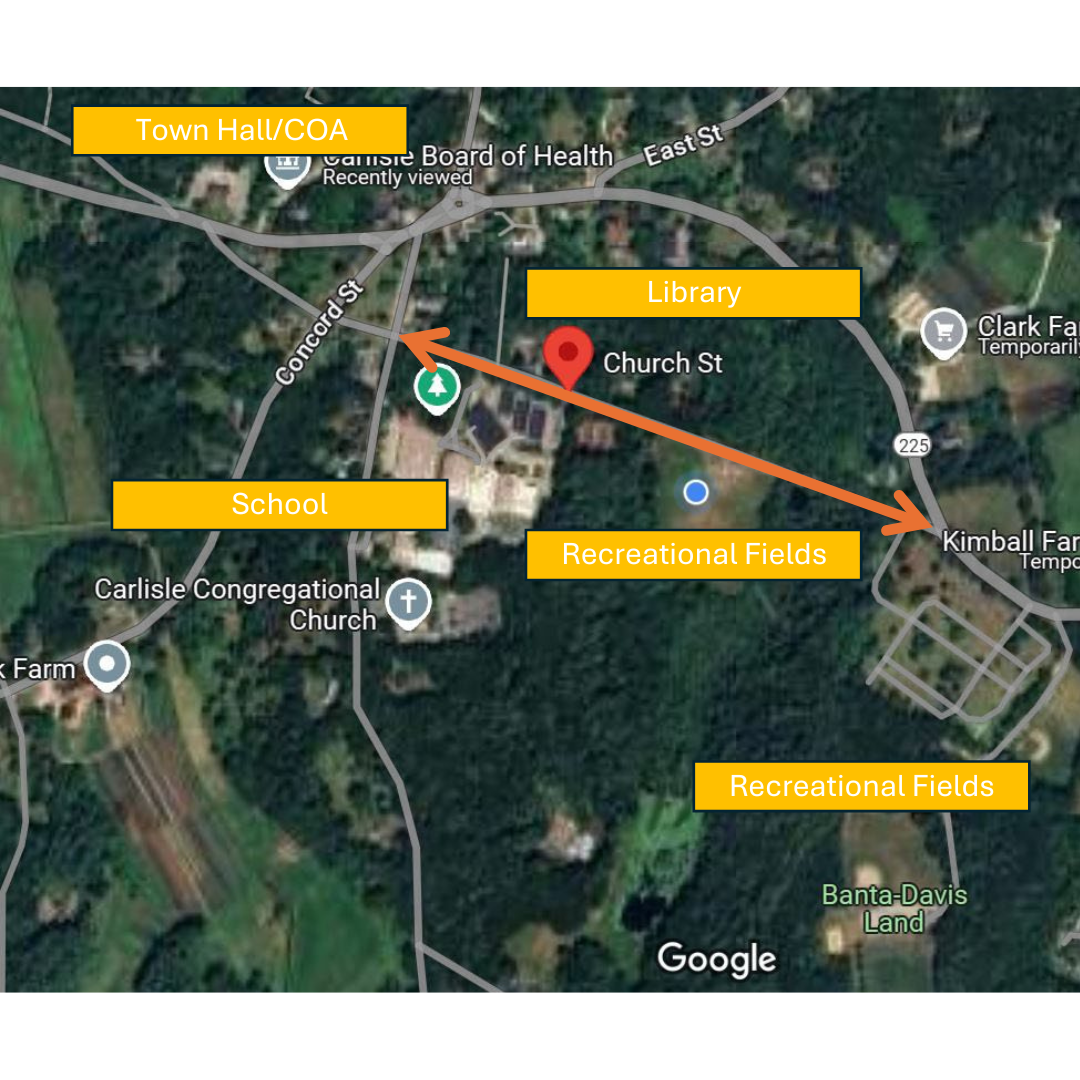 Grant Award July 2025 2